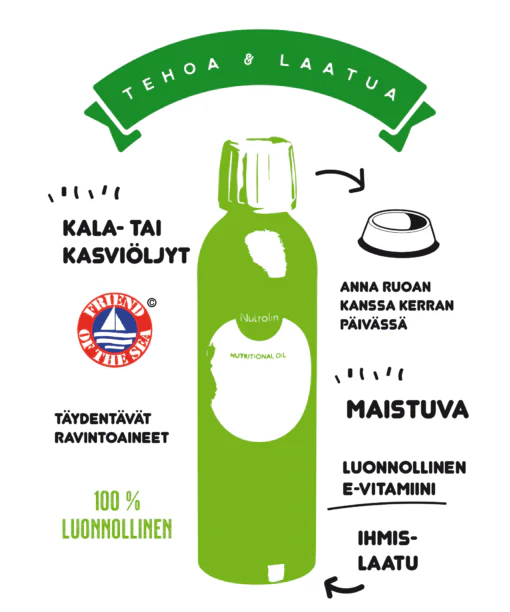 Tuotekuva 3