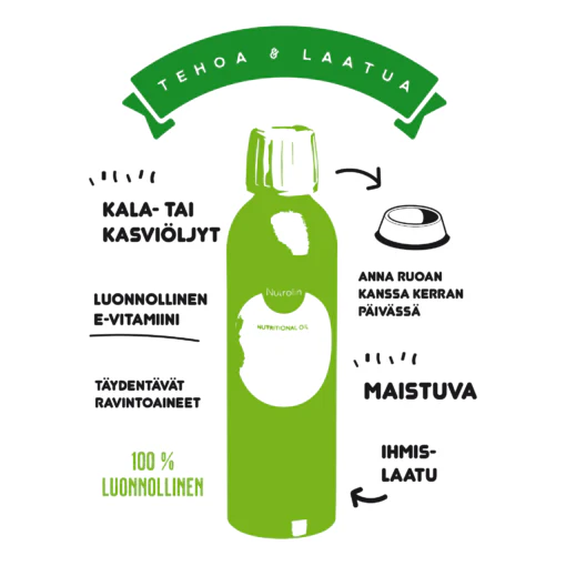 Tuotekuva 3