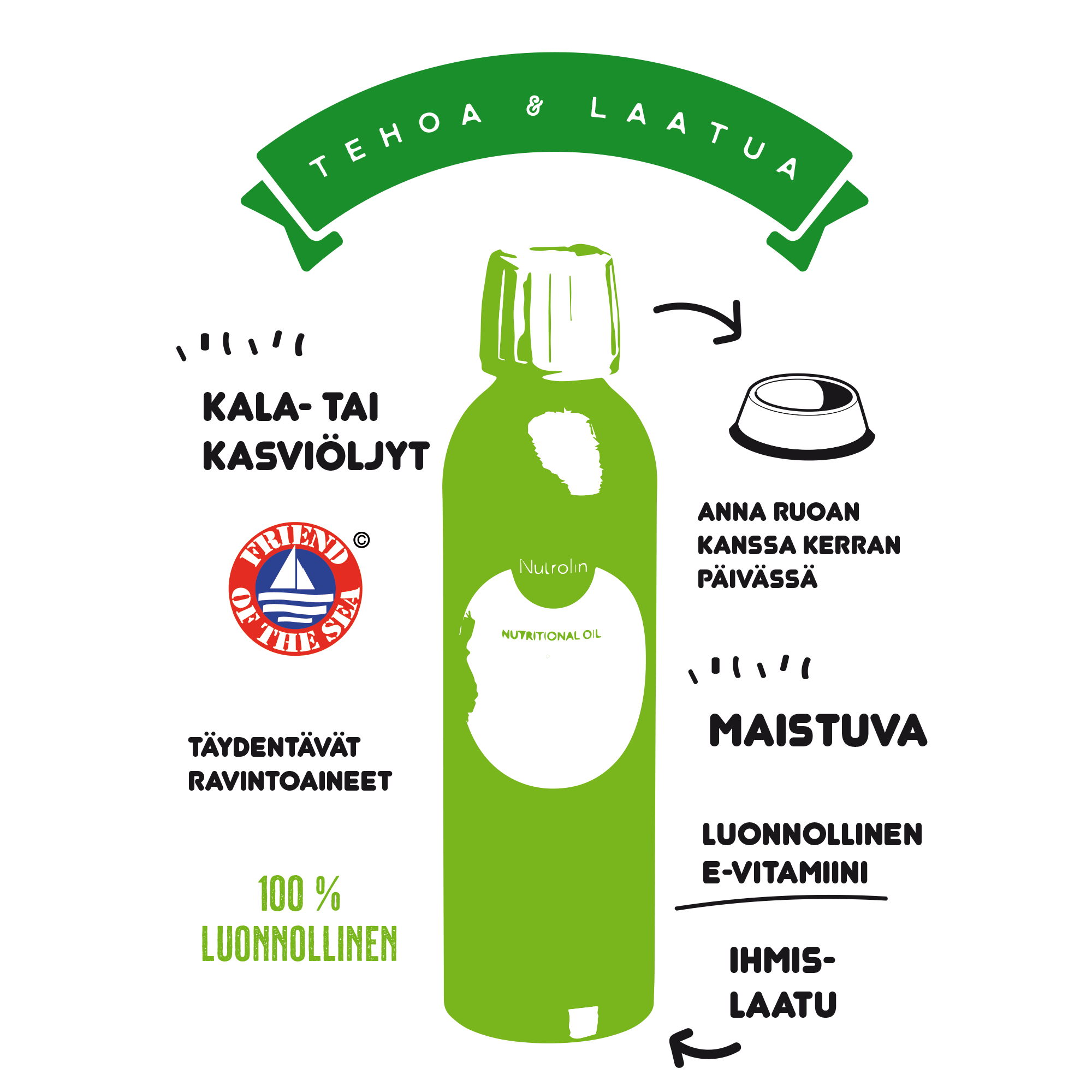 Tuotekuva 2